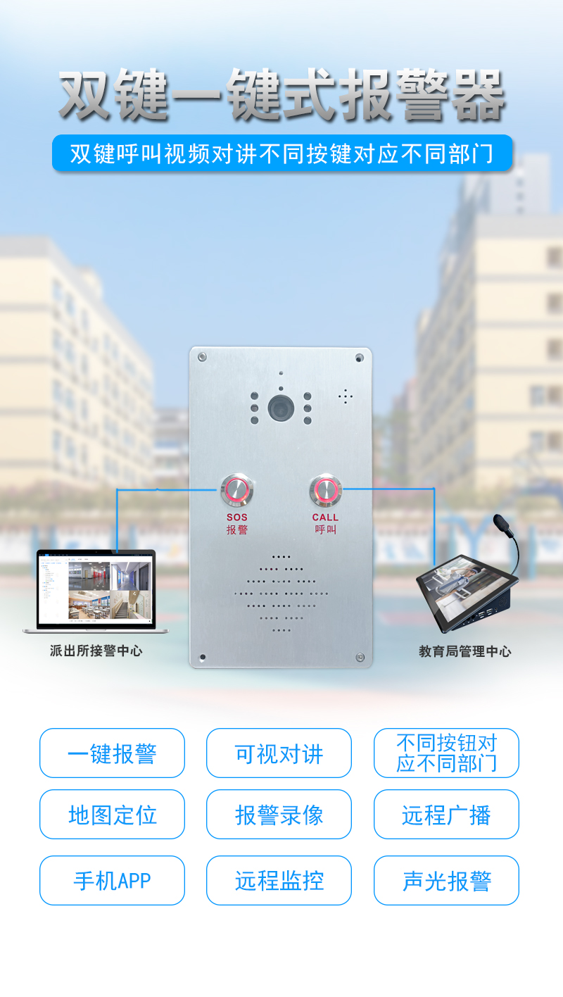 校園銀行醫(yī)院加油站可視對(duì)講雙鍵一鍵式報(bào)警器
