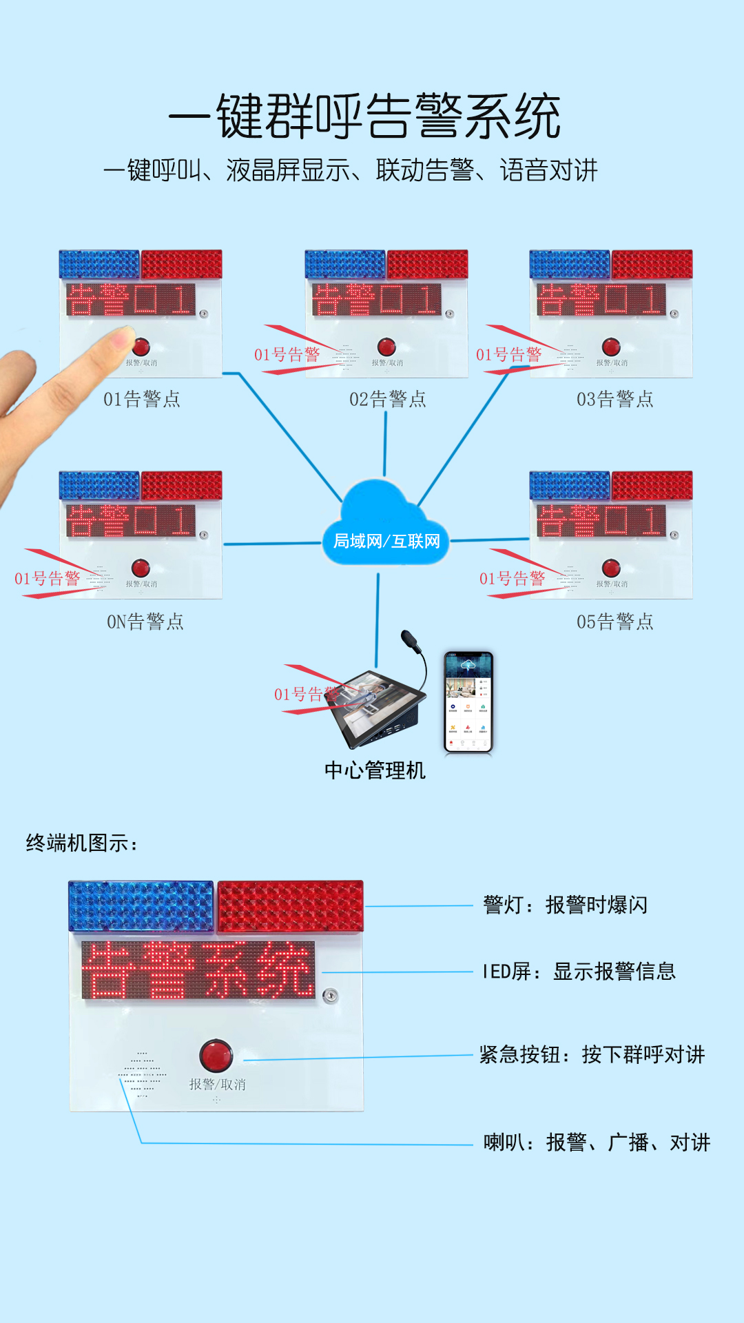 盾王一鍵聯防報警系統