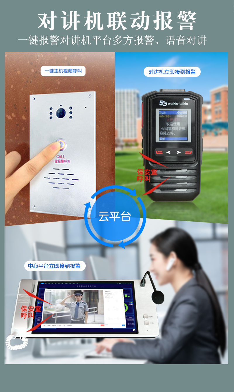 對講機聯(lián)動校園一鍵報警系統(tǒng)支持雙向通話對講